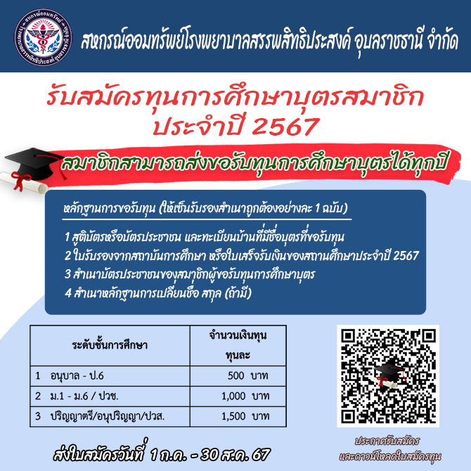 n12 2567 scholarshipform
