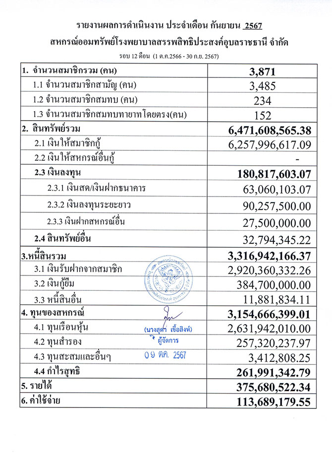 overall result 09 2567