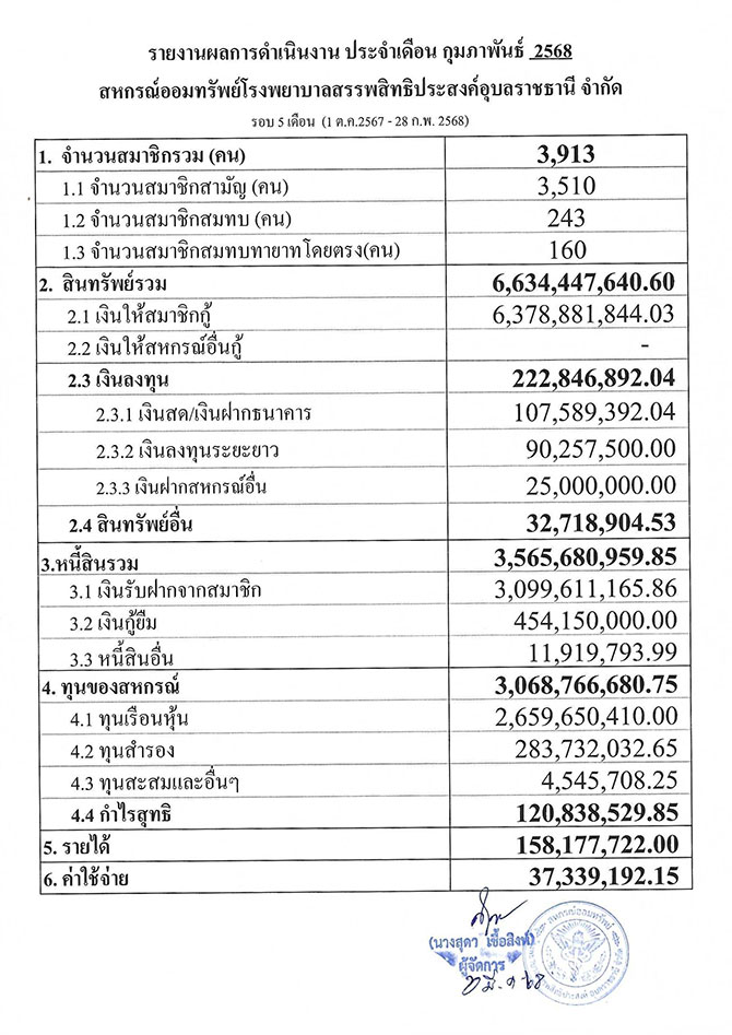 overall result 02 2568