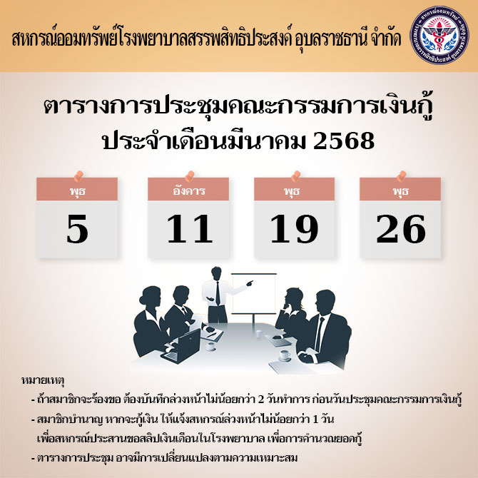 ตารางการประชุมคณะกรรมการเงินกู้ประจำเดือนมีนาคม 2568