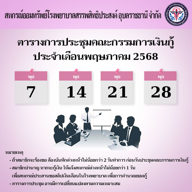ตารางการประชุมคณะกรรมการเงินกู้ประจำเดือนพฤษภาคม 2568