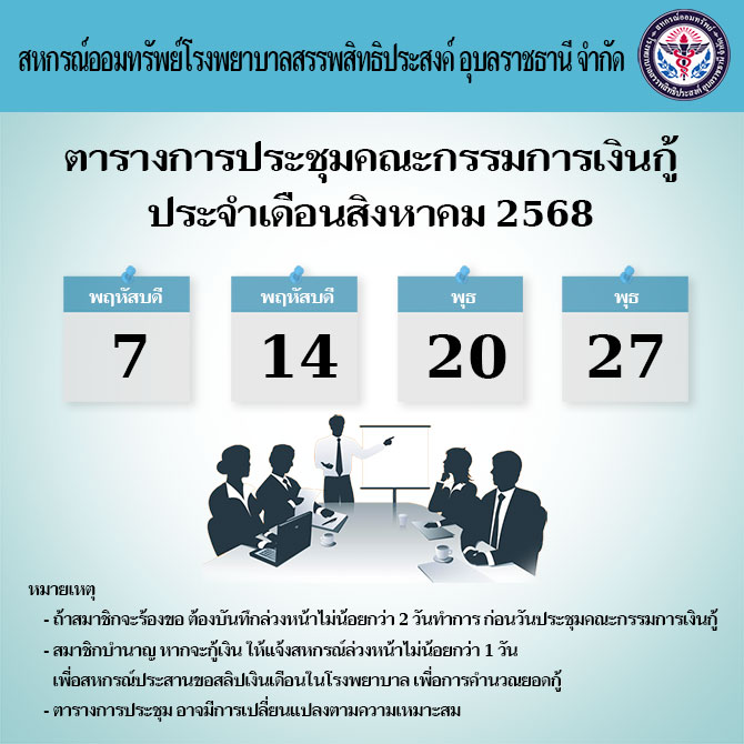 ตารางการประชุมคณะกรรมการเงินกู้ประจำเดือนสิงหาคม 2568