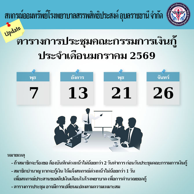 ตารางการประชุมคณะกรรมการเงินกู้ประจำเดือนมกราคม 2569