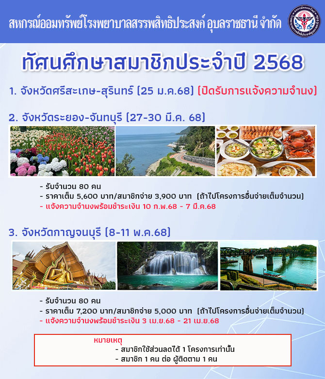 โครงการทัศนศึกษาสมาชิก ประจำปี 2568