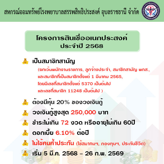 โครงการสินเชื่ออเนกประสงค์ ประจำปีบัญชี 2568