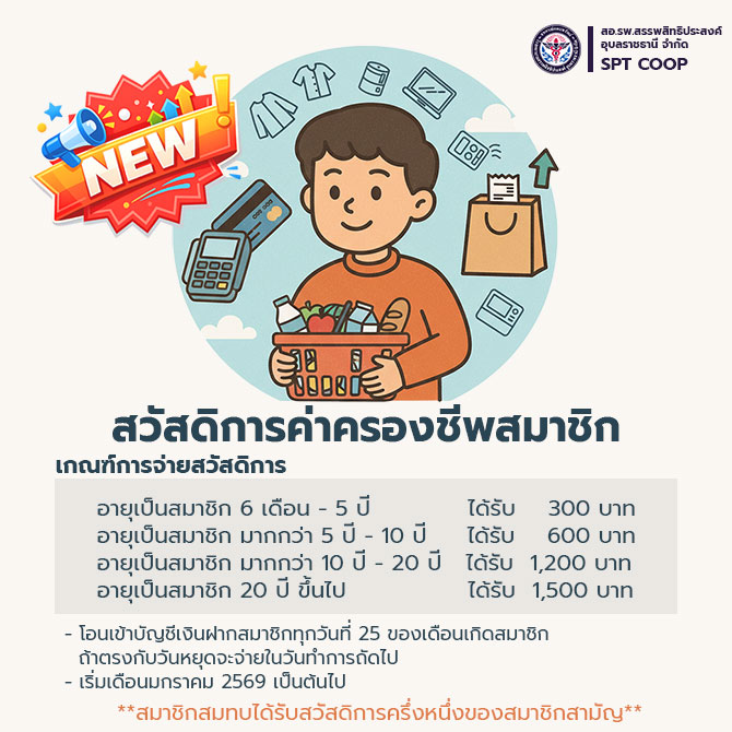 การจ่ายสวัสดิการค่าครองชีพสมาชิก