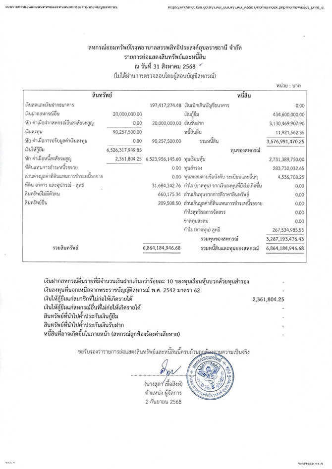 assets debts 082568