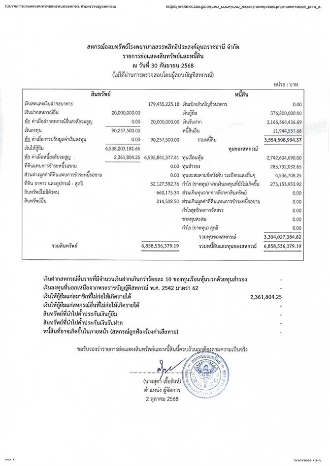 assets debts 092568