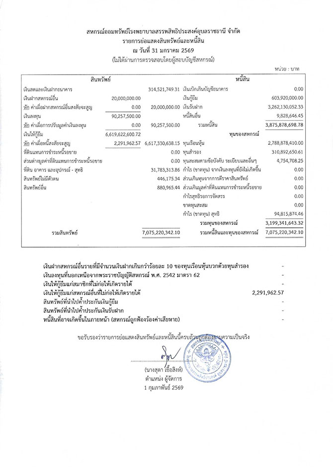 assets debts 012569