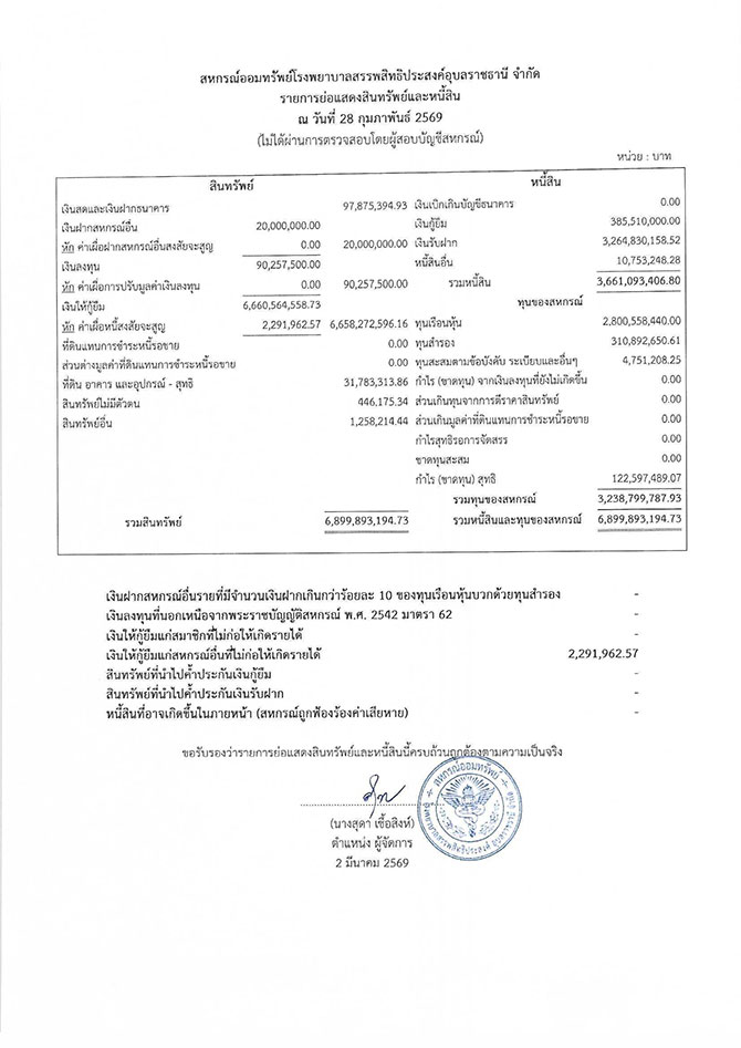 assets debts 022569