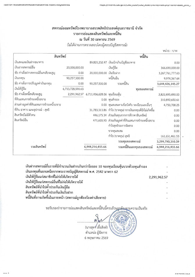 assets debts 042569