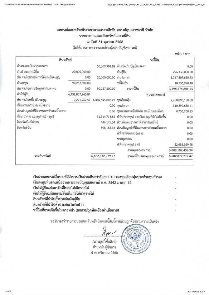 assets debts 102568