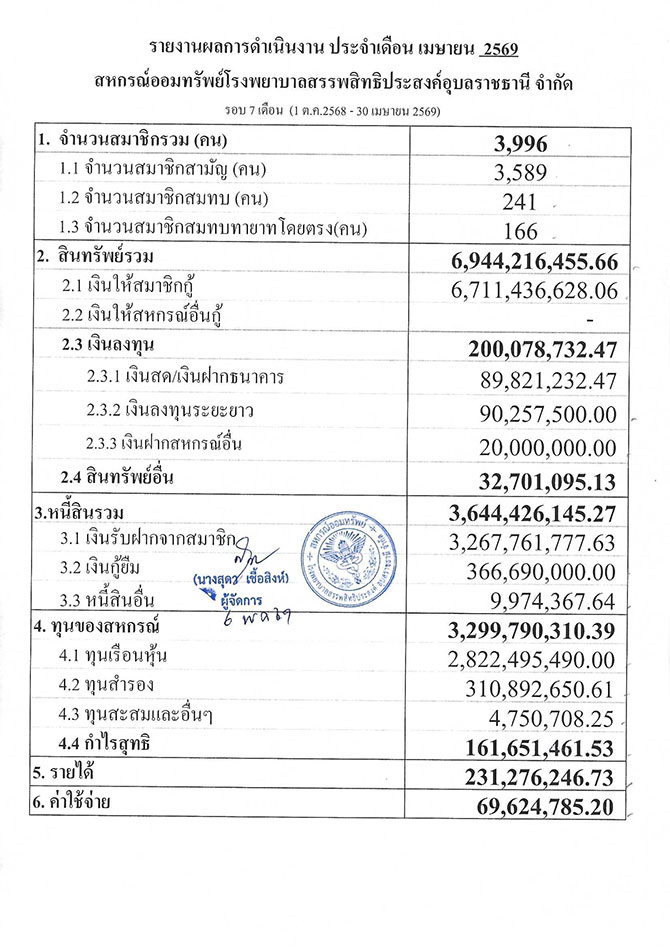 overall result 04 2569