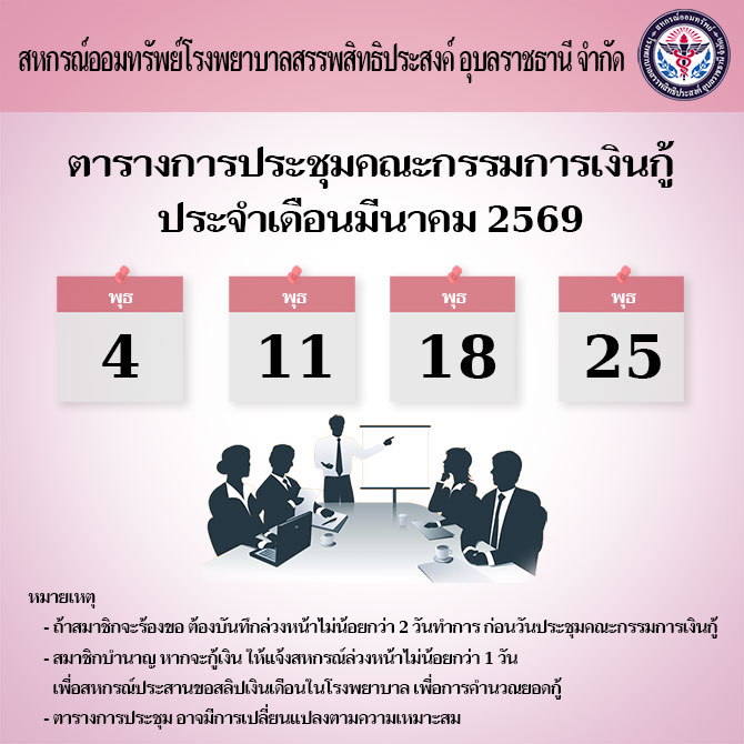 meeting loan032026