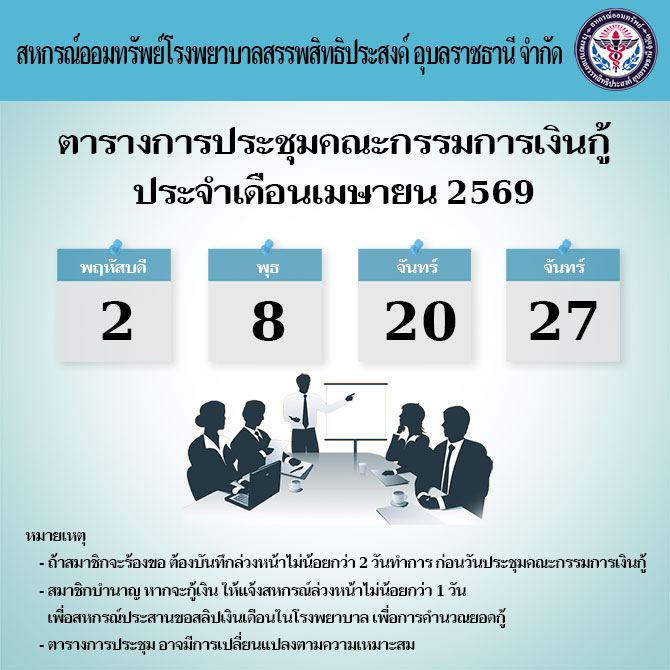 meeting loan042026