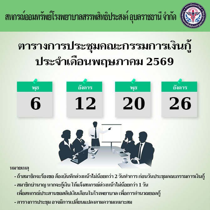 meeting loan052026