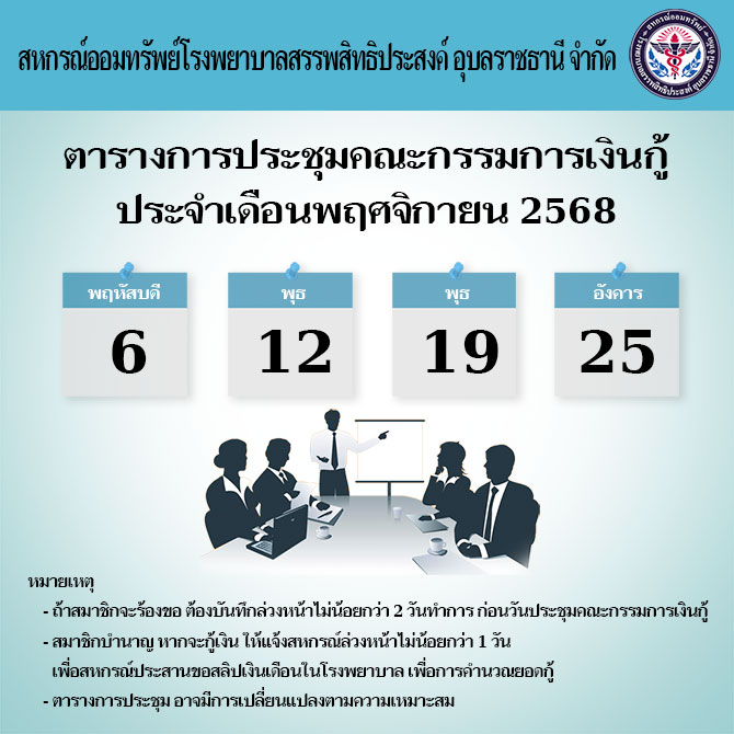 meeting loan112025