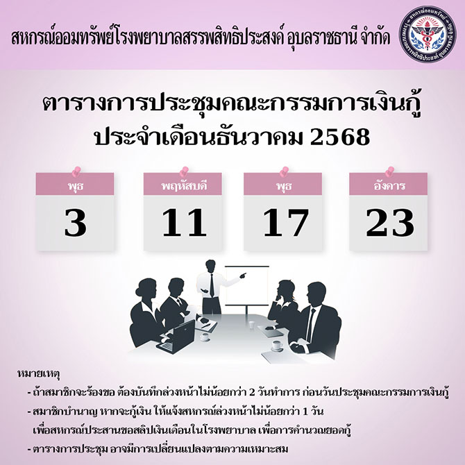 meeting loan122025