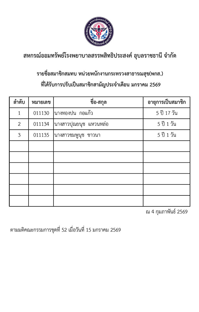psk 01 2569