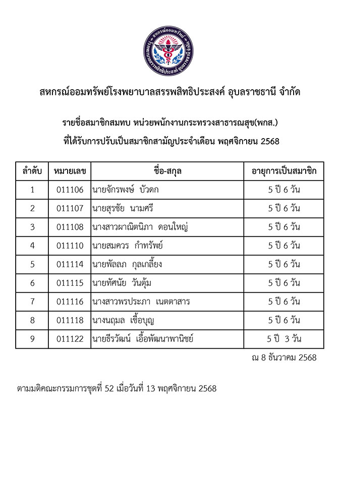 psk 11 2568