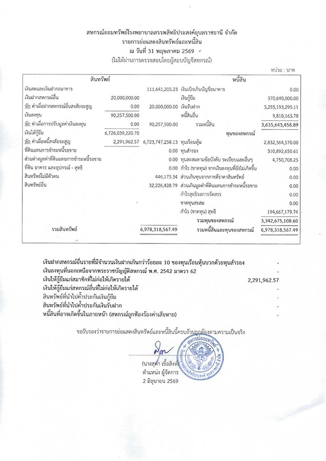 assets debts 052569
