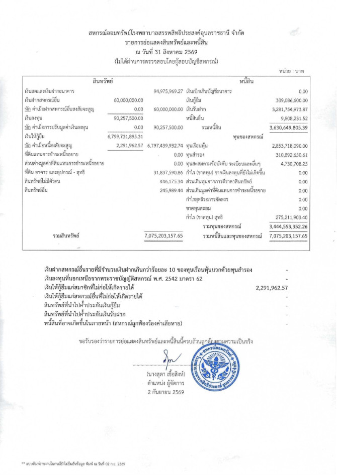 assets debts 082569