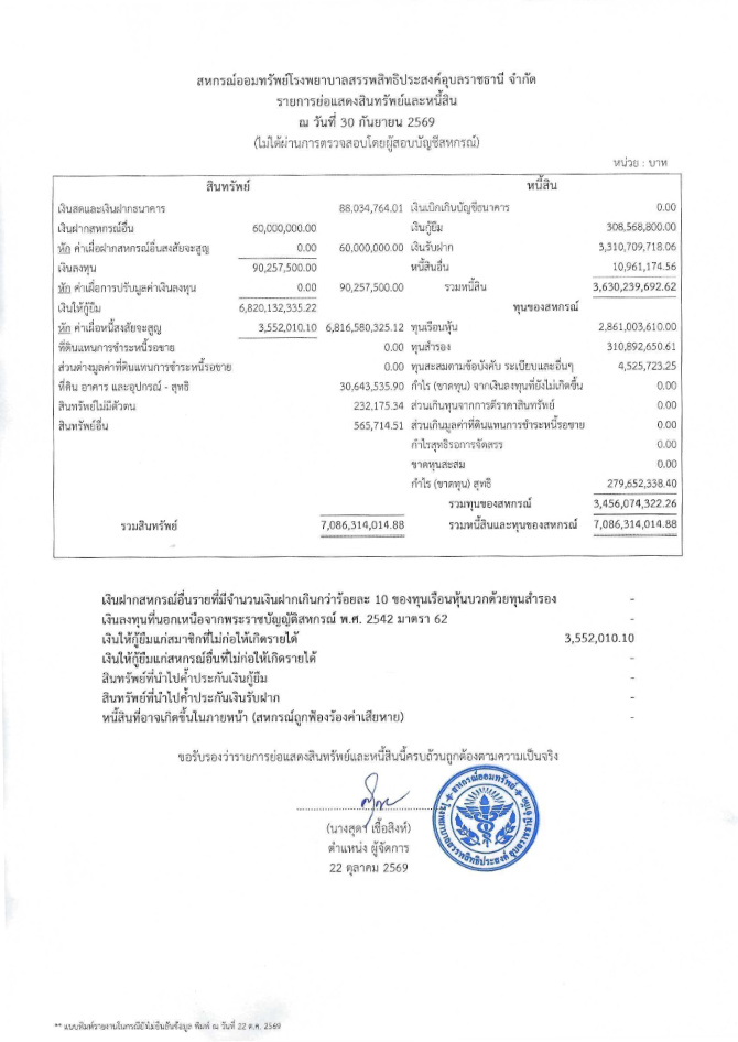 assets debts 092569