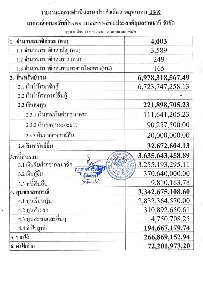 overall result 05 2569