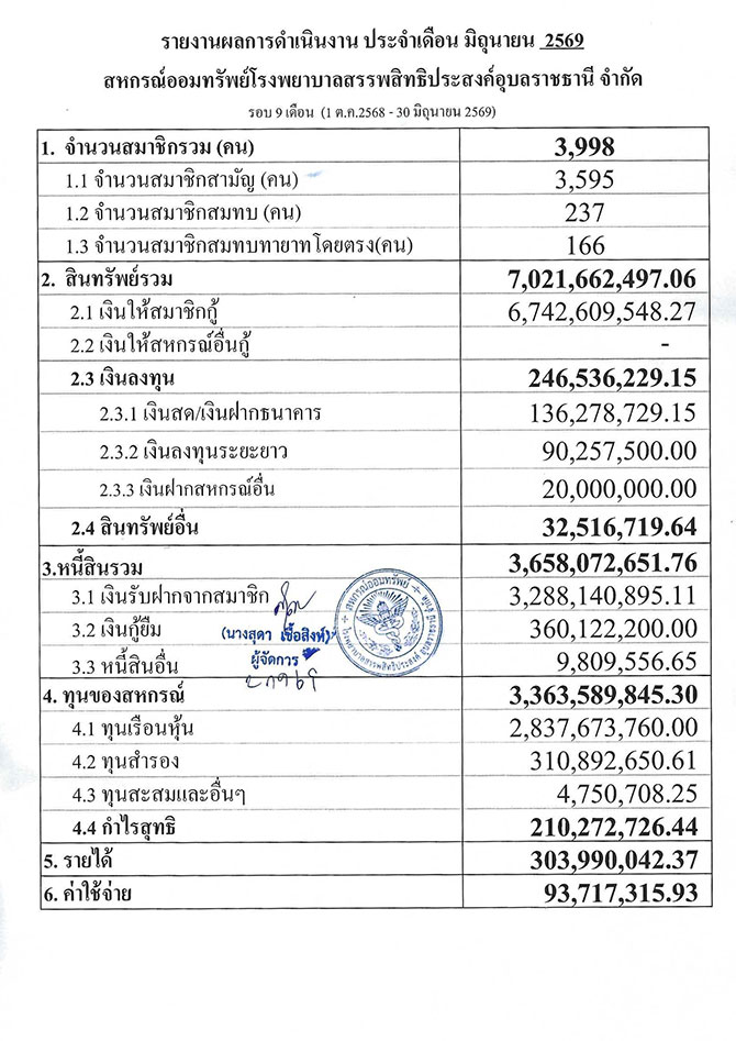overall result 06 2569