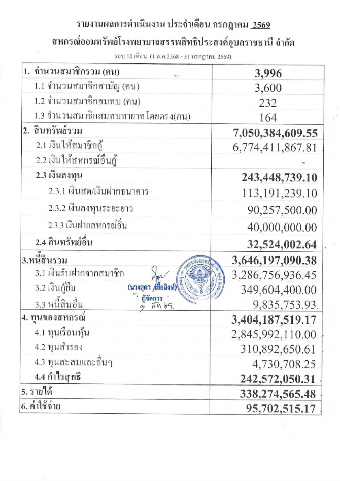 overall result 07 2569