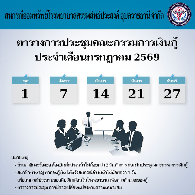 meeting loan072026