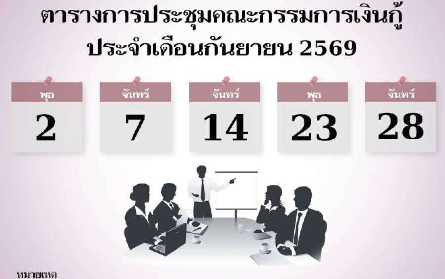 ตารางการประชุมคณะกรรมการเงินกู้ประจำเดือนกันยายน 2569