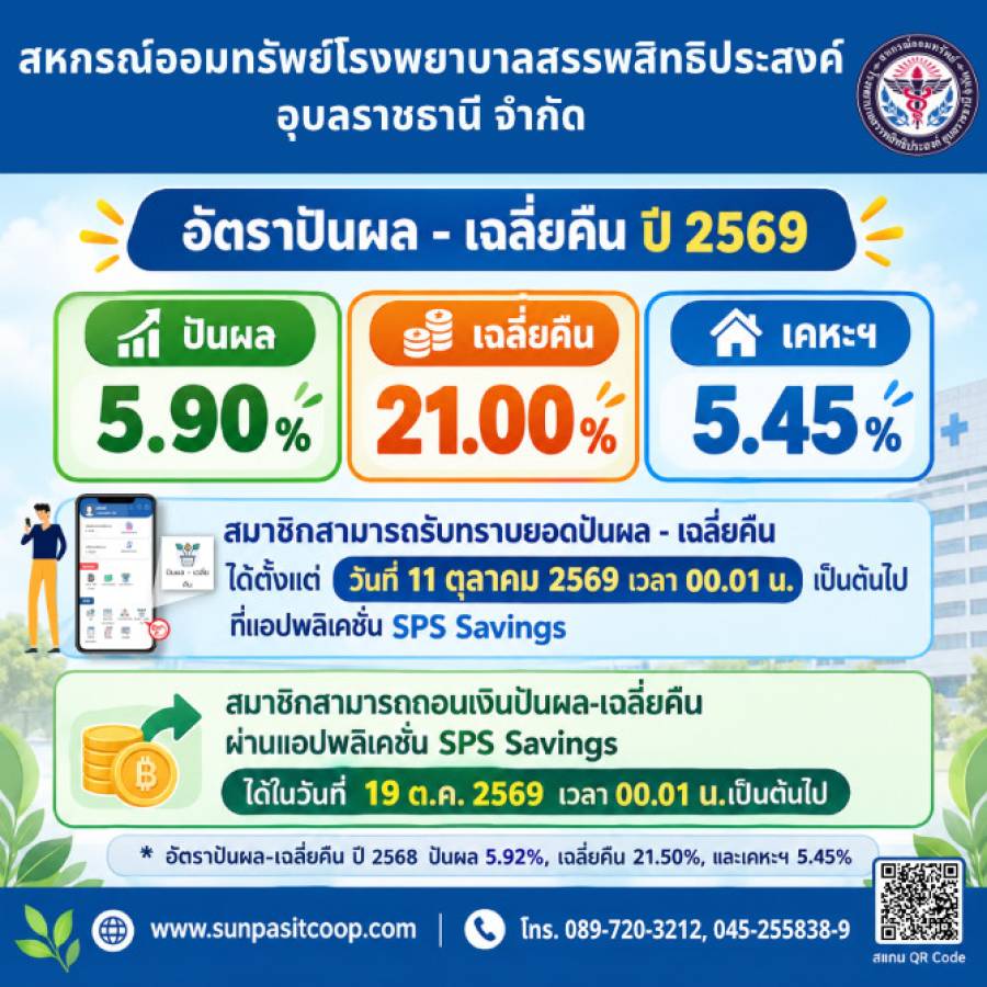 อัตราปันผล - เฉลี่ยคืน ปี 2569